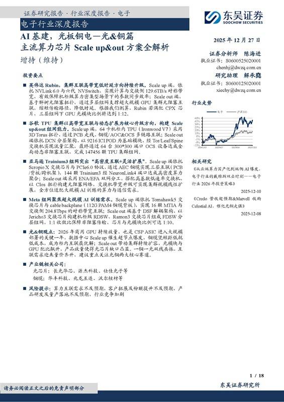 《电子行业深度报告-AI基建-光板铜电—光&铜篇主流算力芯片解析》PDF免费下载