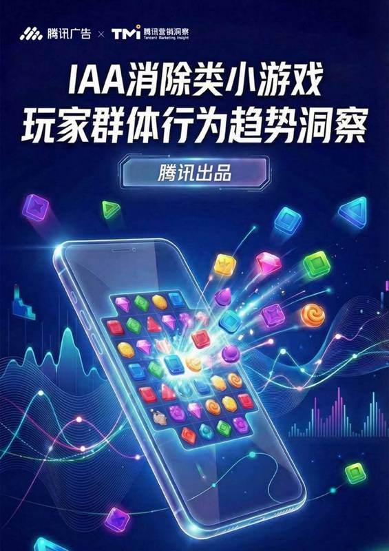《IAA消除类小游戏玩家群体行为趋势洞察》PDF免费下载